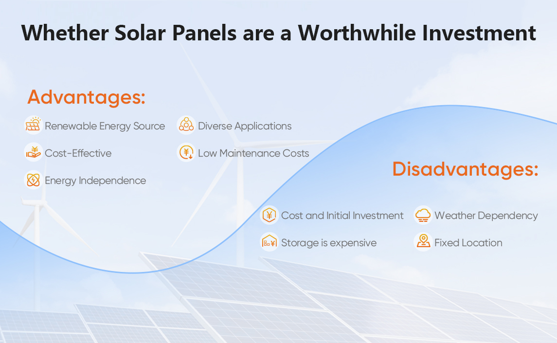 值得购买太阳能电池板吗？