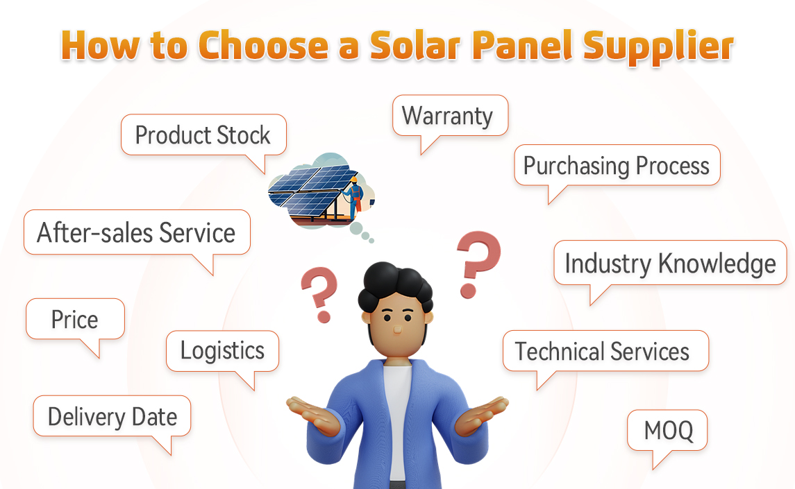 哪里可以批发太阳能电池板？