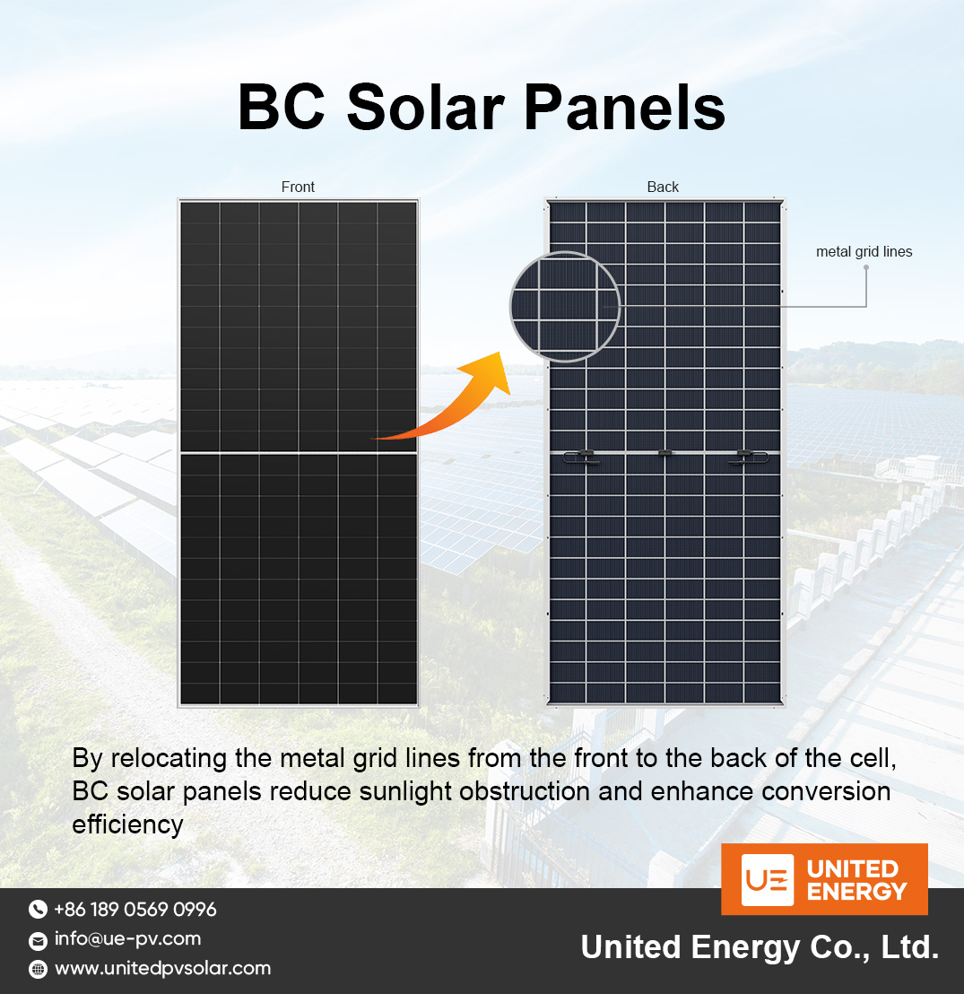 BC 太阳能电池板简介
